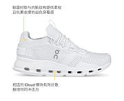 On Running Cloudnova All White (Women's) 26.99115 - 4